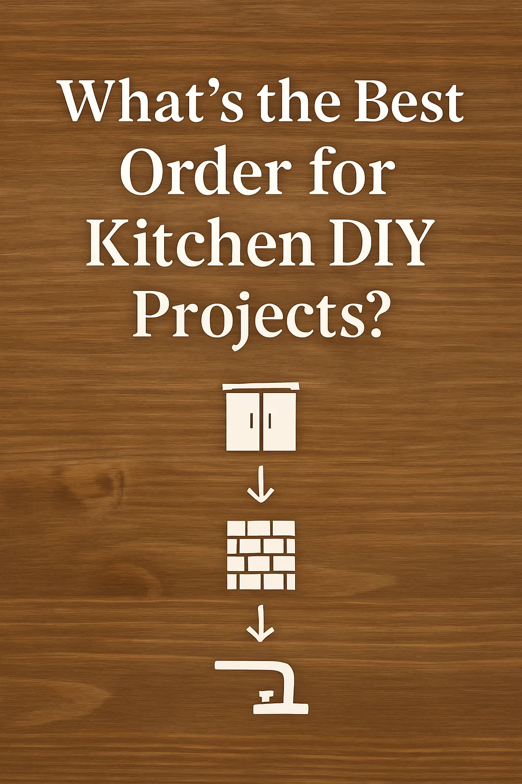 Textured wooden background with bold white headline “What’s the Best Order for Kitchen DIY Projects?” and simple white icons showing the sequence: cabinet, tile, countertop, and faucet, connected by arrows.