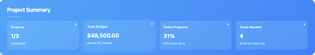 diy home planner summary. track projects, tools, and more